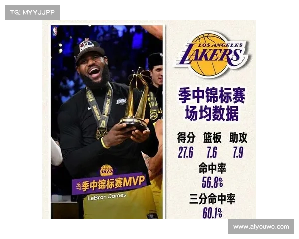 NBA球队历史荣誉盘点：总冠军、分区冠军及常规赛MVP成就一览